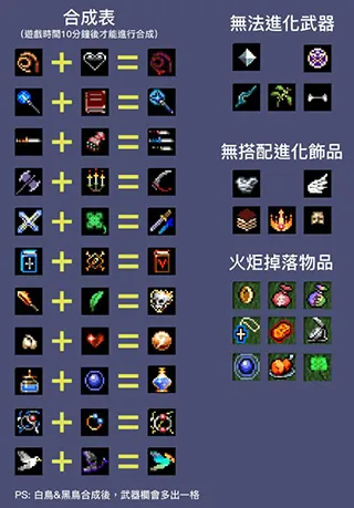 地下城割草内置菜单