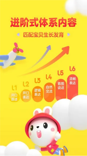 成长兔英语