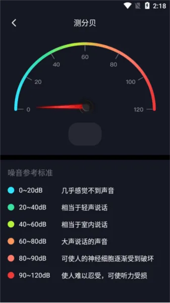AR罗盘