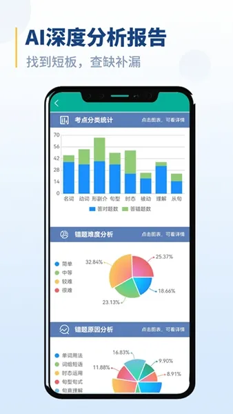 初中语法app