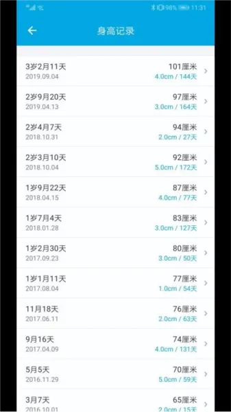 宝宝成长日记
