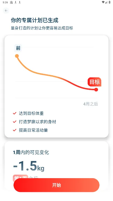 168轻断食app会员版