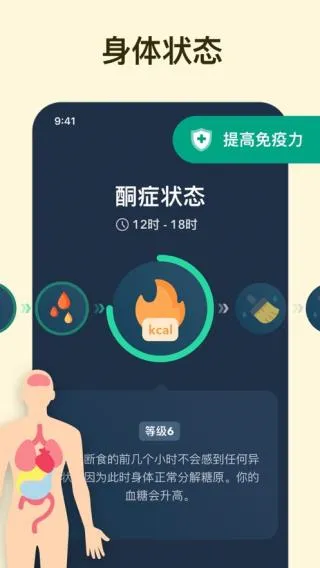 168轻断食app会员版